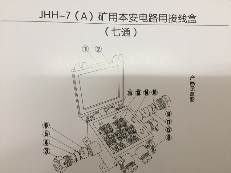 本安接线盒7通